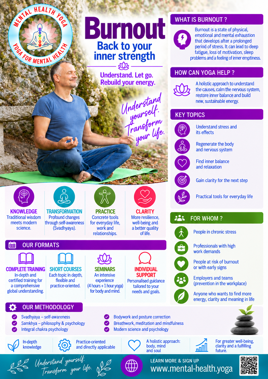 Burnout flyer - Yoga for Mental Health