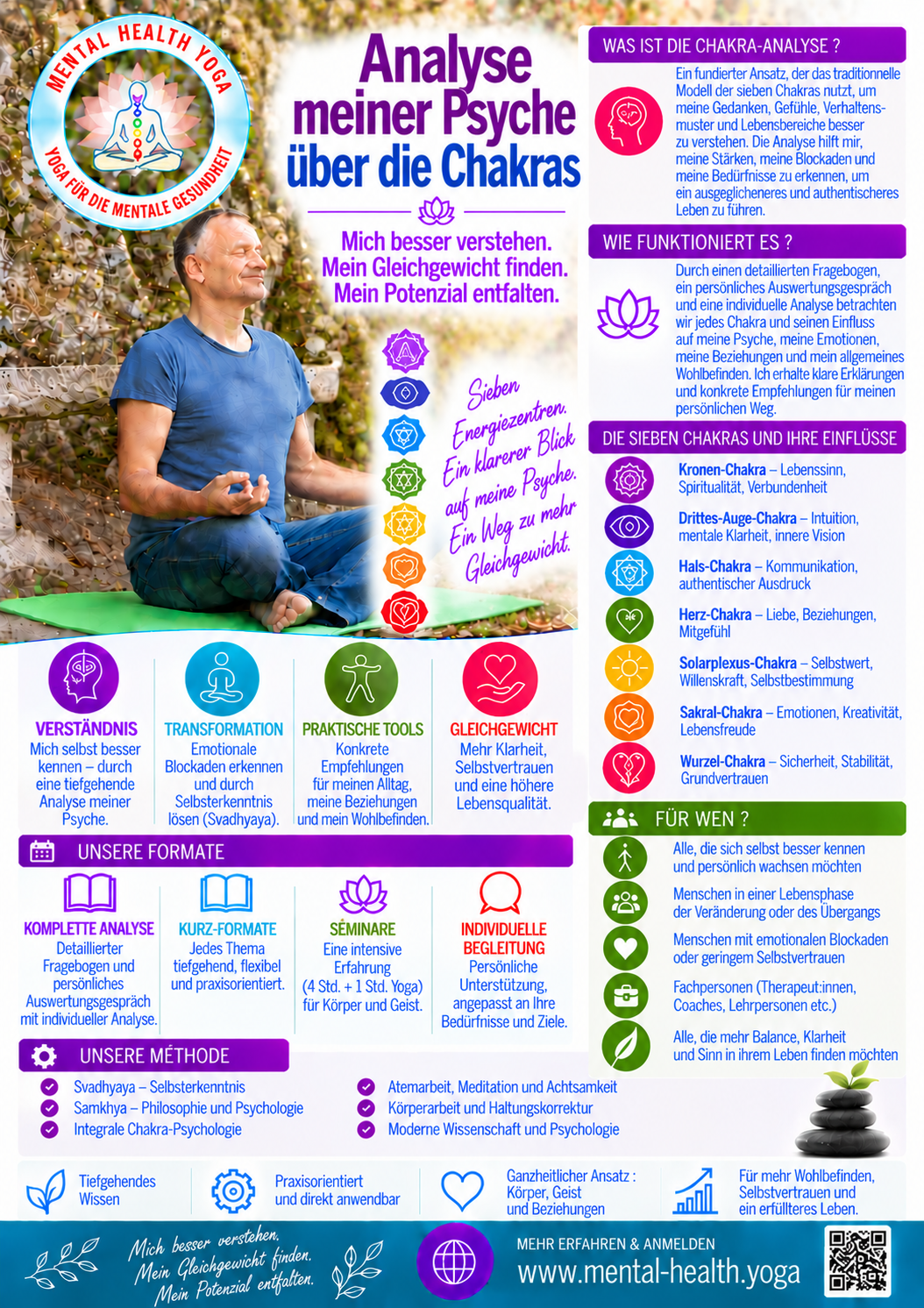 Flyer Analyse meiner Psyche über die Chakras - Yoga für die mentale Gesundheit