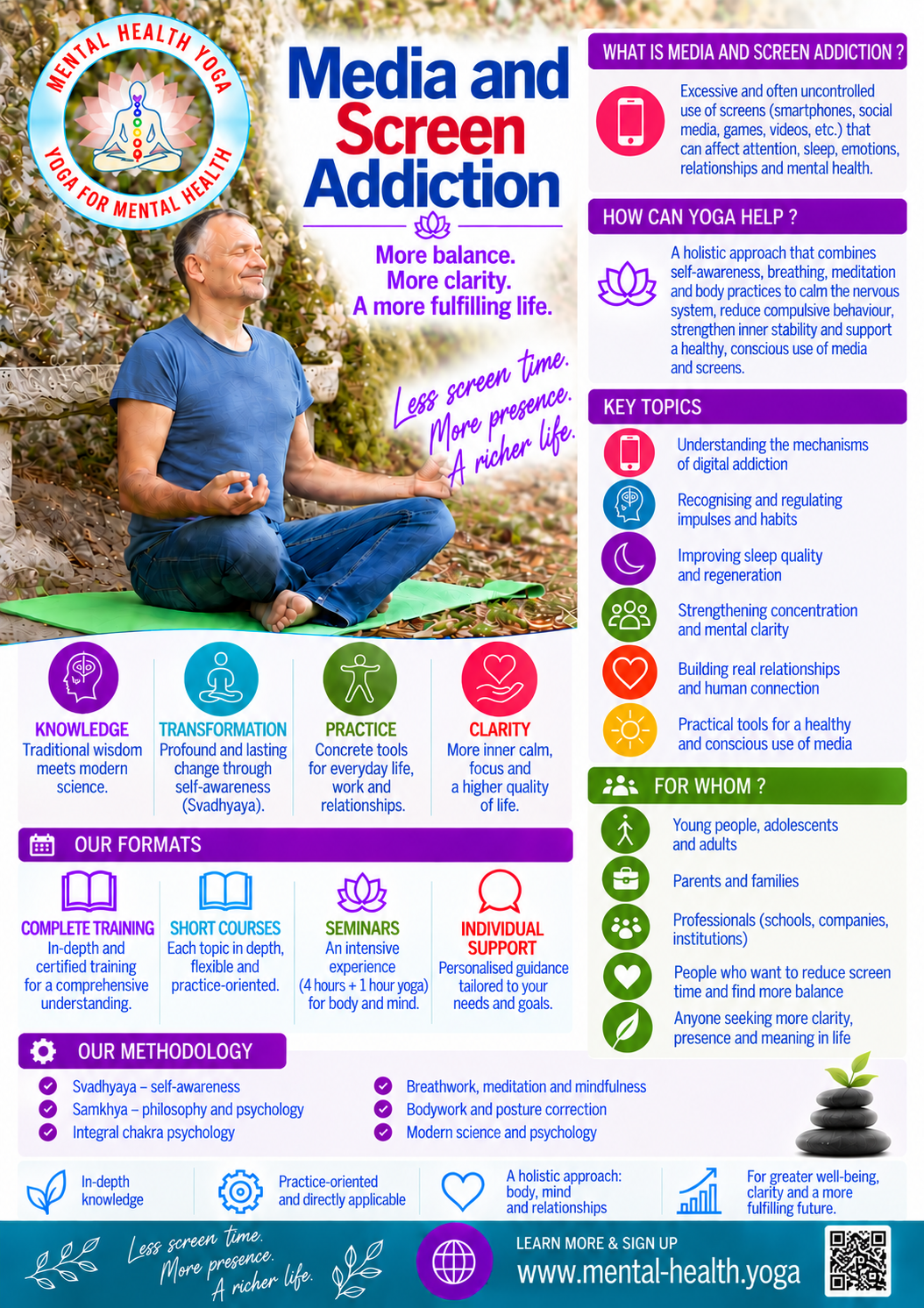 Media and screen addiction flyer - Yoga for Mental Health