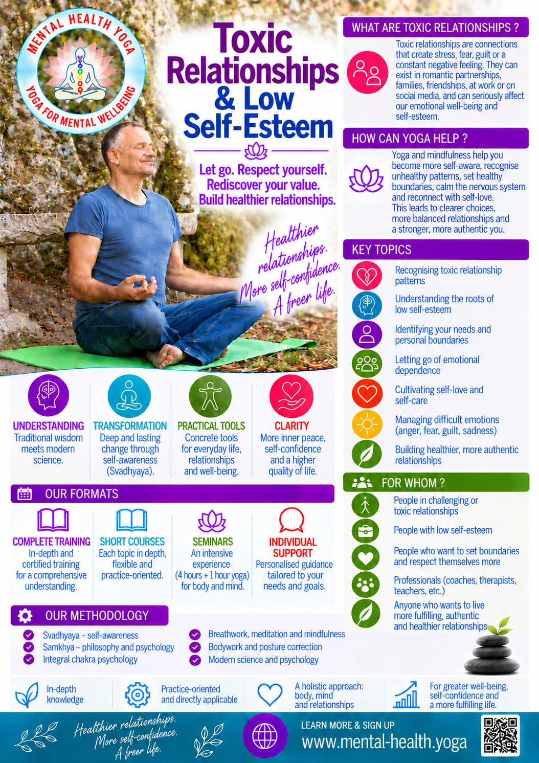 Toxic relationships and low self-esteem flyer - Yoga for Mental Health